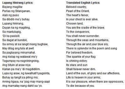 bayang magiliw in english words|MAGILIW (Tagalog).